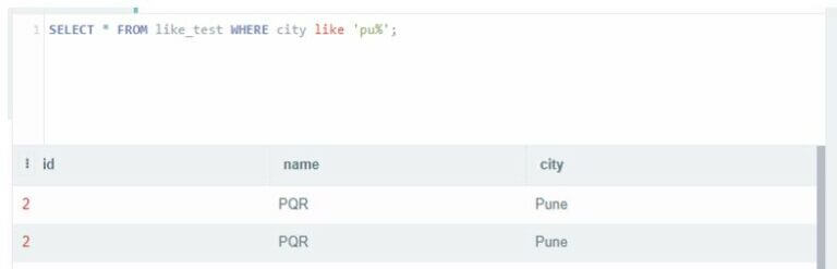 SQL LIKE - LIKE Condition, Clause, Basic SQL LIKE (Examples)