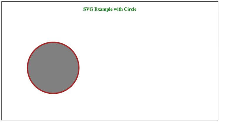 Example with Circle