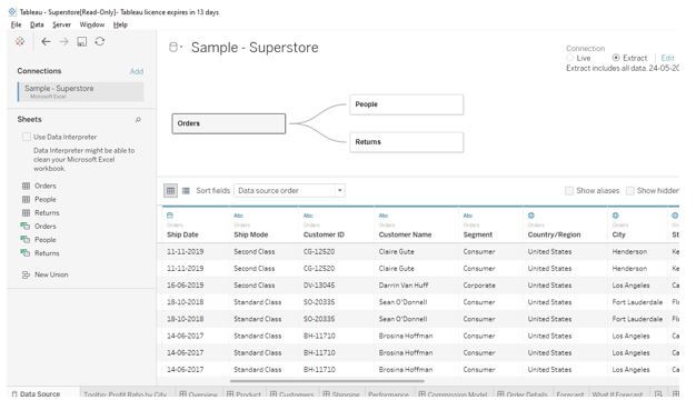 Superstore data sample in Tableau Desktop