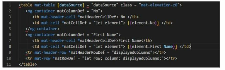 Angular Material Table Example | How To Create Angular Material Table?