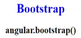 AngularJS with Bootstrap 3