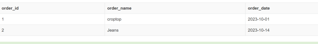 t sql current month