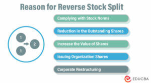 Reverse Stock Split | Why does Company Choose to Split their Stocks?