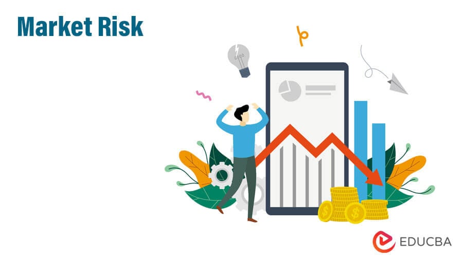 Market Risk Measuring Market Risk Types Of Market Risk 9720