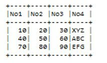 PySpark RDD 5