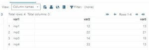 SAS Logistic Regression | Using SAS Logistic Regression with Example