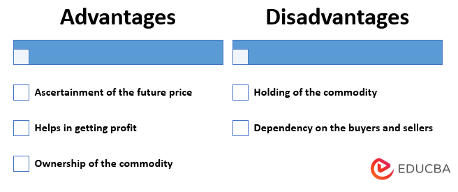 Advantages and disadvantages of Spot Price