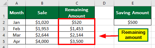 Paste Special Shortcut in Excel-Paste Values and Subtract 4
