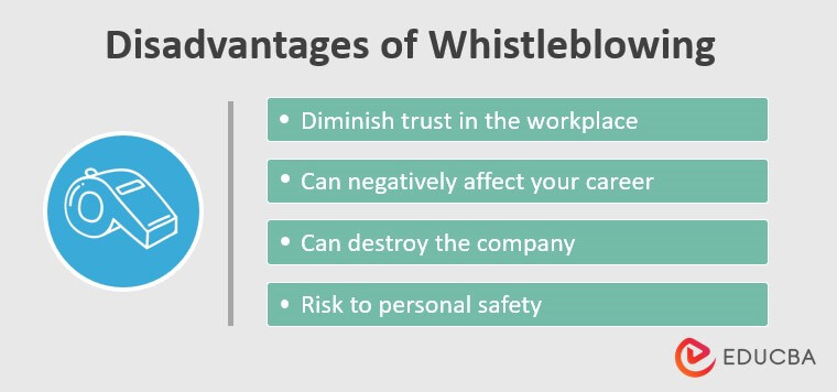 Disadvantages of Whistleblower Policy