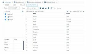 SAS Nodupkey | How to Use & Steps to Create SAS Nodupkey Option?