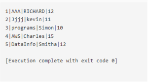 SQL BETWEEN | Selecting Data and Values | Key Takeaways