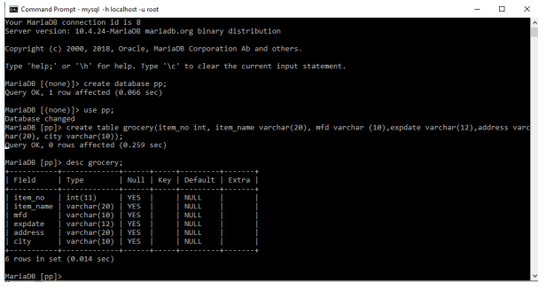 SQL Create Table Syntax To Generate A Database Table