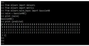 Scikit Learn Naive Bayes | Method Set Used In Learning Algorithm