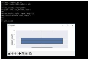 Seaborn Boxplot | How to Use Seaborn Boxplot with Examples and FAQ?