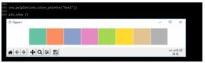 Seaborn Color Palette | Complete Guide on Seaborn Color Palette