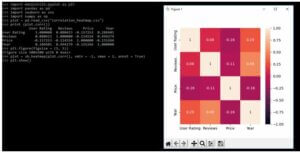 Seaborn Correlation Heatmap | Guide on Seaborn Correlation Heatmap