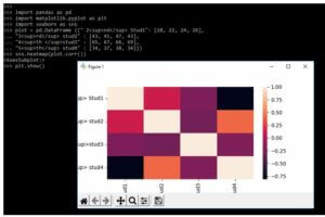 Seaborn Correlation Heatmap | Guide on Seaborn Correlation Heatmap