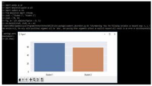 seaborn figure size | how to change figuresize using... Seaborn Figure Size | Methods to Adjust and Set Figure Size