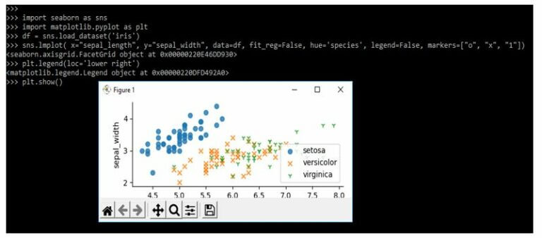 Seaborn Palette | How to Create Colors Seaborn Palette with FAQ?