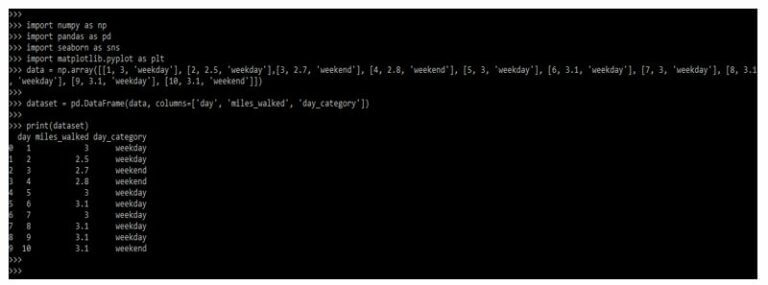 Seaborn Palette | How to Create Colors Seaborn Palette with FAQ?