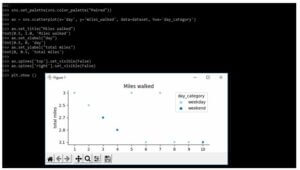 Seaborn Palette | How to Create Colors Seaborn Palette with FAQ?