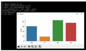 Seaborn Styles | Complete Guide on Seaborn Styles in detail