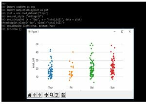 Seaborn Styles | Complete Guide on Seaborn Styles in detail