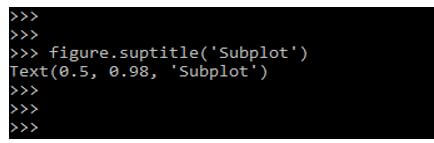 suptitle method to specify the name of subplots