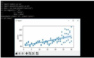 Seaborn regplot | How to Use Seaborn regplot Function? | Examples | FAQ