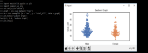 Seaborn Graphs | What is seaborn graphs? | How to create?