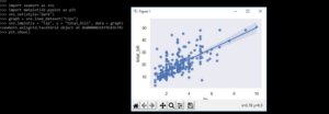 Seaborn Graphs | What is seaborn graphs? | How to create?