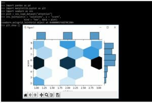 Seaborn jointplot | Convenient Interface to joint grid class