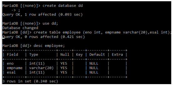 SQL DROP Table 2