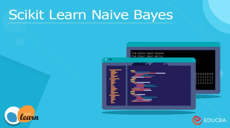 Scikit Learn Naive Bayes | Method Set Used In Learning Algorithm