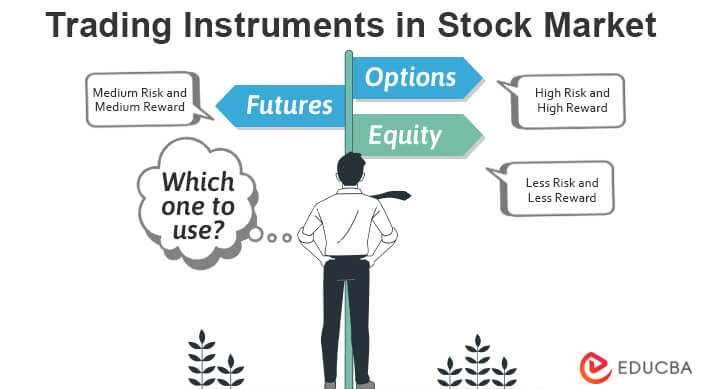 Trading Instruments in Stock Market