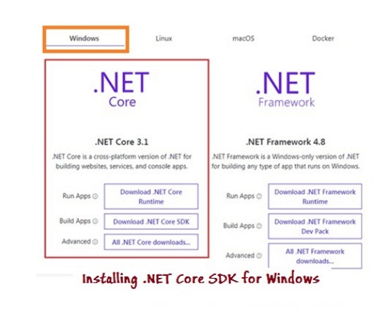 Clean Architecture .Net Core Installation