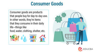 Consumer Goods- Meaning, Types, Examples, Benefits