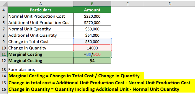 Marginal Costing - Example 2.2