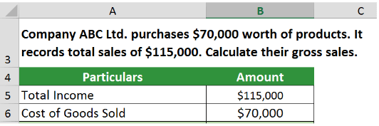 Calculating Sales