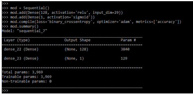 Keras Binary Classification Network