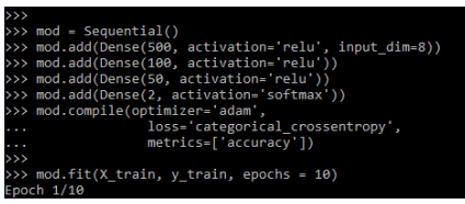 compiling the Binary Classification