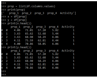 Keras Binary Classification Defining