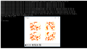 Keras Data Augmentation | How to Use Image Augmentation in Keras?