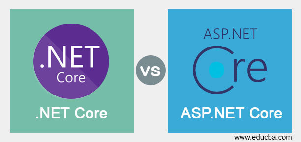 .NET Core vs ASP .NET Core