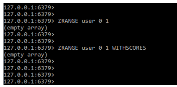 Redis Use Cases - Zrange