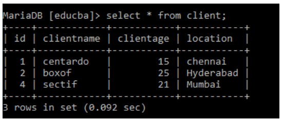 table value