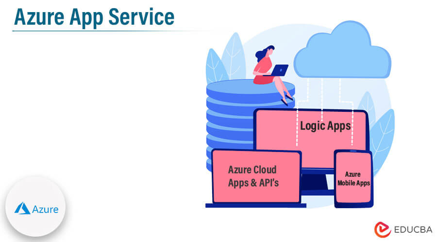 What Is Azure App Service Develop Applications Websites