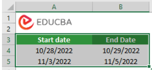 Creating Date Sequence
