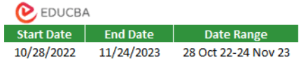 Date Ranges in Excel