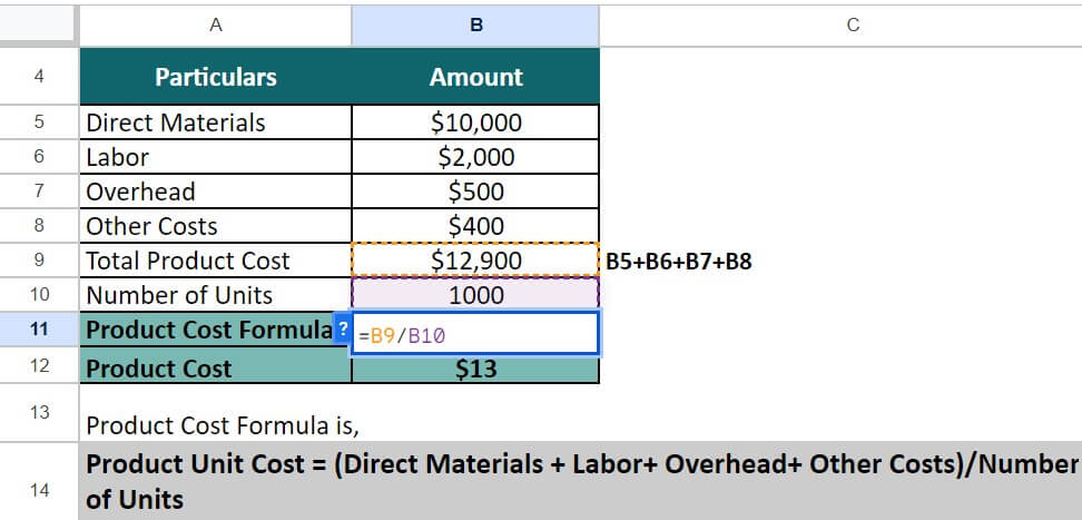 What Is Product Cost Formula Examples Calculator EduCBA 2023 